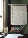 Real Property Logic Law Map (One Page Big Picture Wall Chart!)
